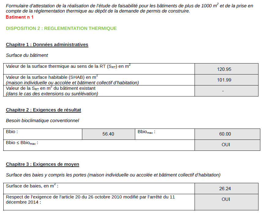 exemple